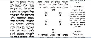 תרשים ברשי מהדורת וגשל 2008